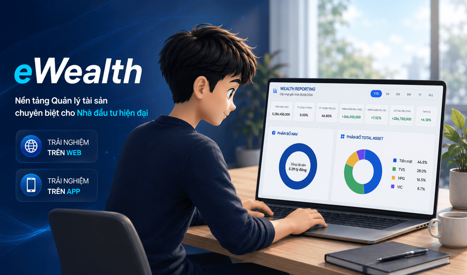 eWealth